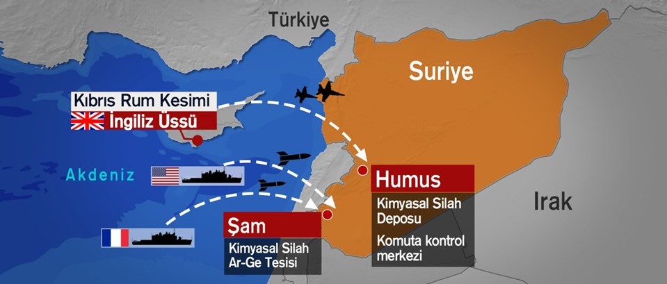 CIA'nın Suriye'deki Faaliyetleri raporu...  Tam metin