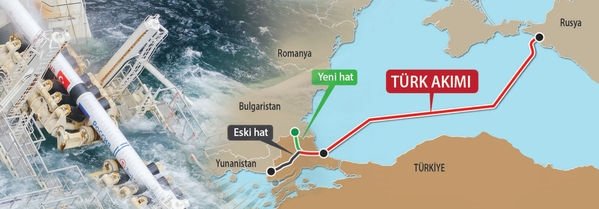 Güzergah değişikliği: Türk Akımı, East-Med (İsrail-Yunanistan) kapışması...